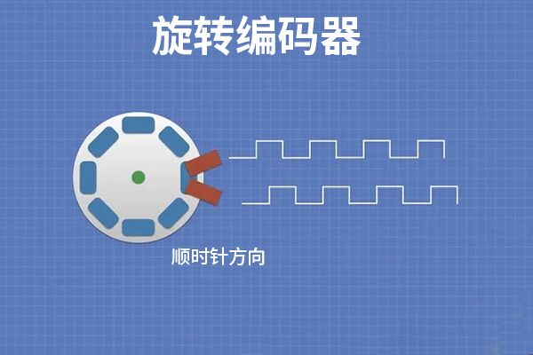 旋转编码器.jpg