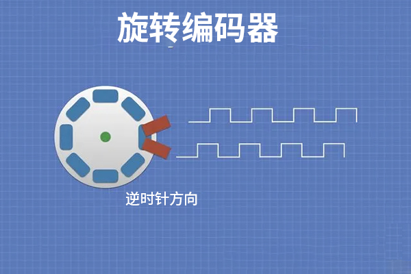 旋转编码器.jpg